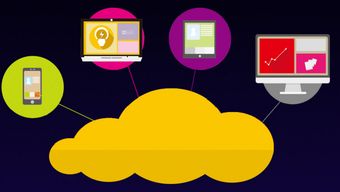 互聯(lián)網(wǎng)營銷必須熟知的八大定律